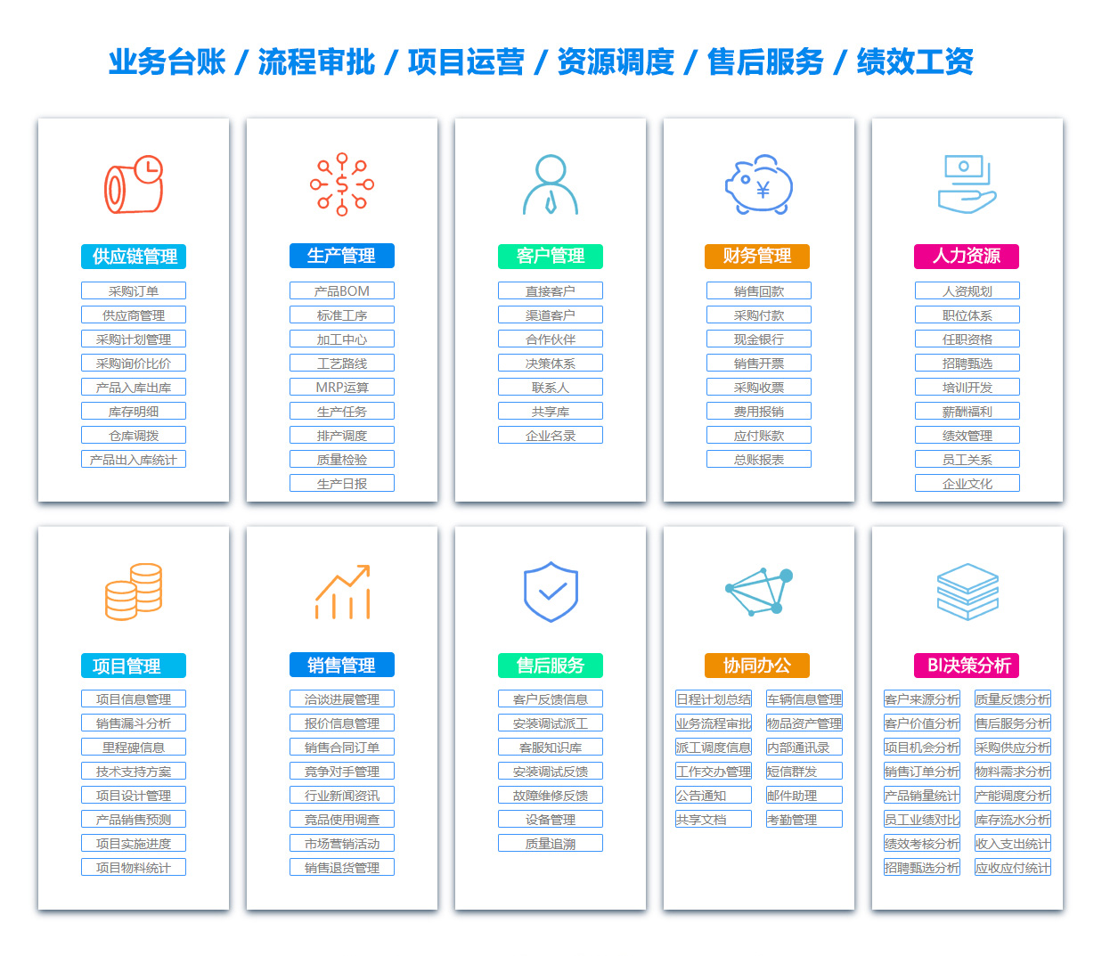 锡林郭勒盟ERP系统